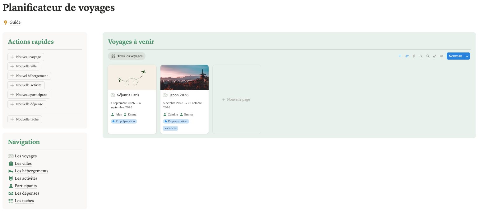 Dashboard planificateur de voyages